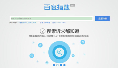 搜索需求图谱