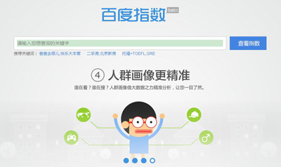 人群画像